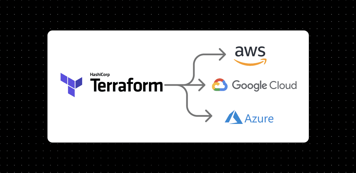 Terraform Modules for AWS, Azure and GCP
